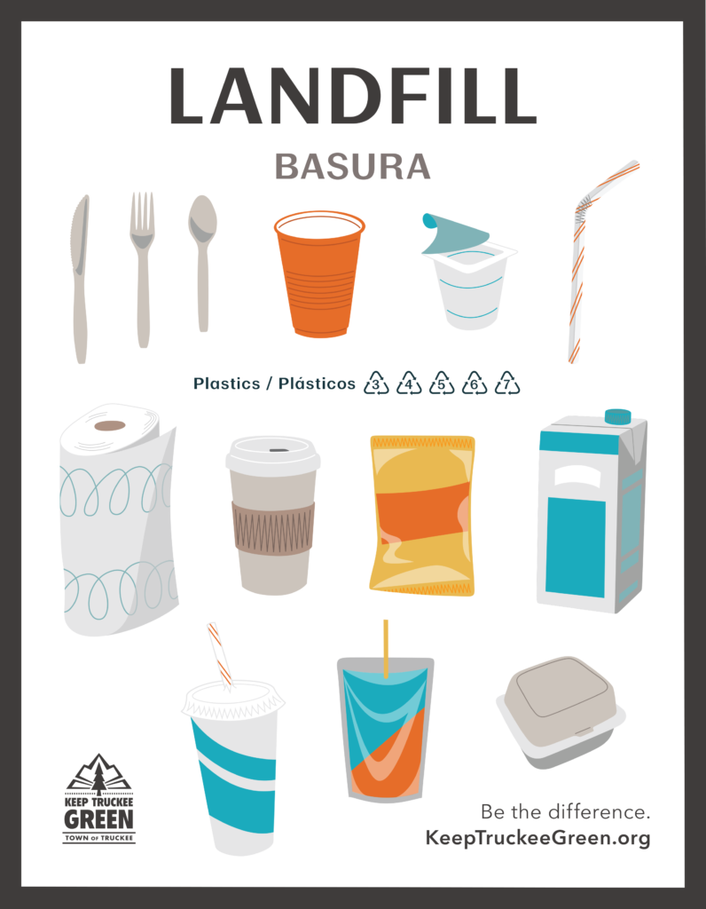 Plastic Cups - Burbank Recycling Guide